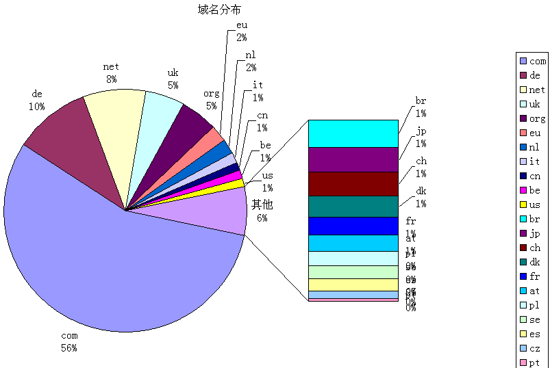 domain_metric_200609.png